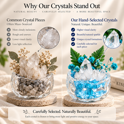 Aquamarine & Clear Quartz Crystal Garden – Blue Flowers & Glass Bowl
