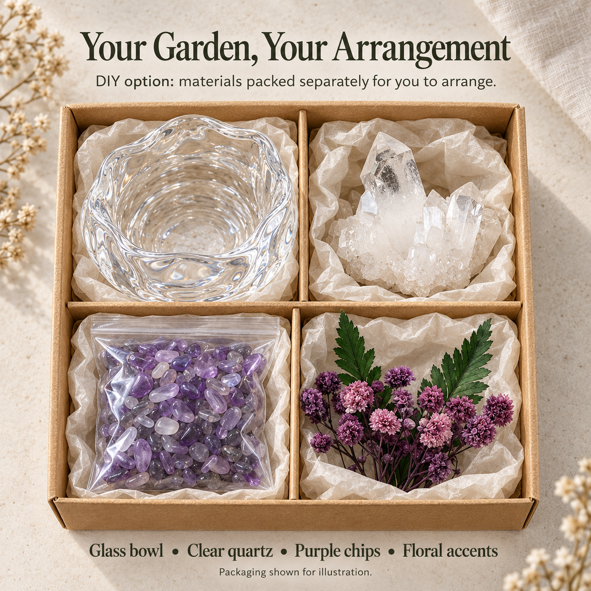 DIY kit components packed separately; illustrative packaging